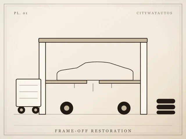 Illustration of a classic car raised on a two-post lift with its wheels set aside