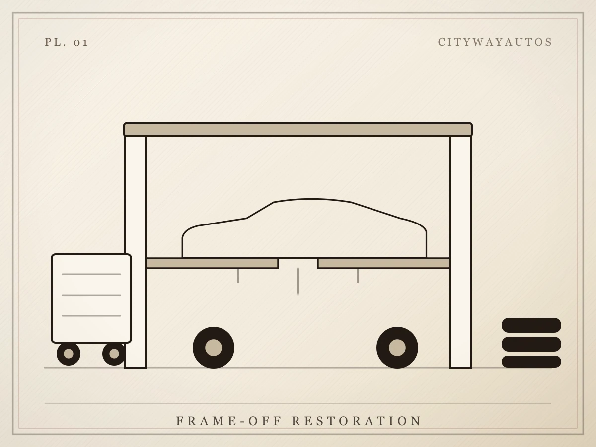 Illustration of a classic car raised on a two-post lift with its wheels set aside